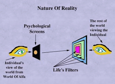 Reality.gif (40165 bytes)