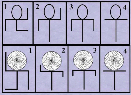 different versions of the Ankh