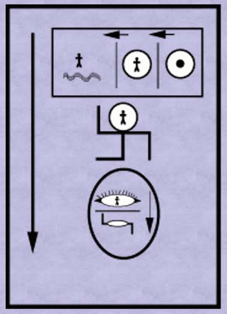 a hieroglyphic Tarot Card.